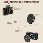 Fokale® Lentille Argentique Rétro