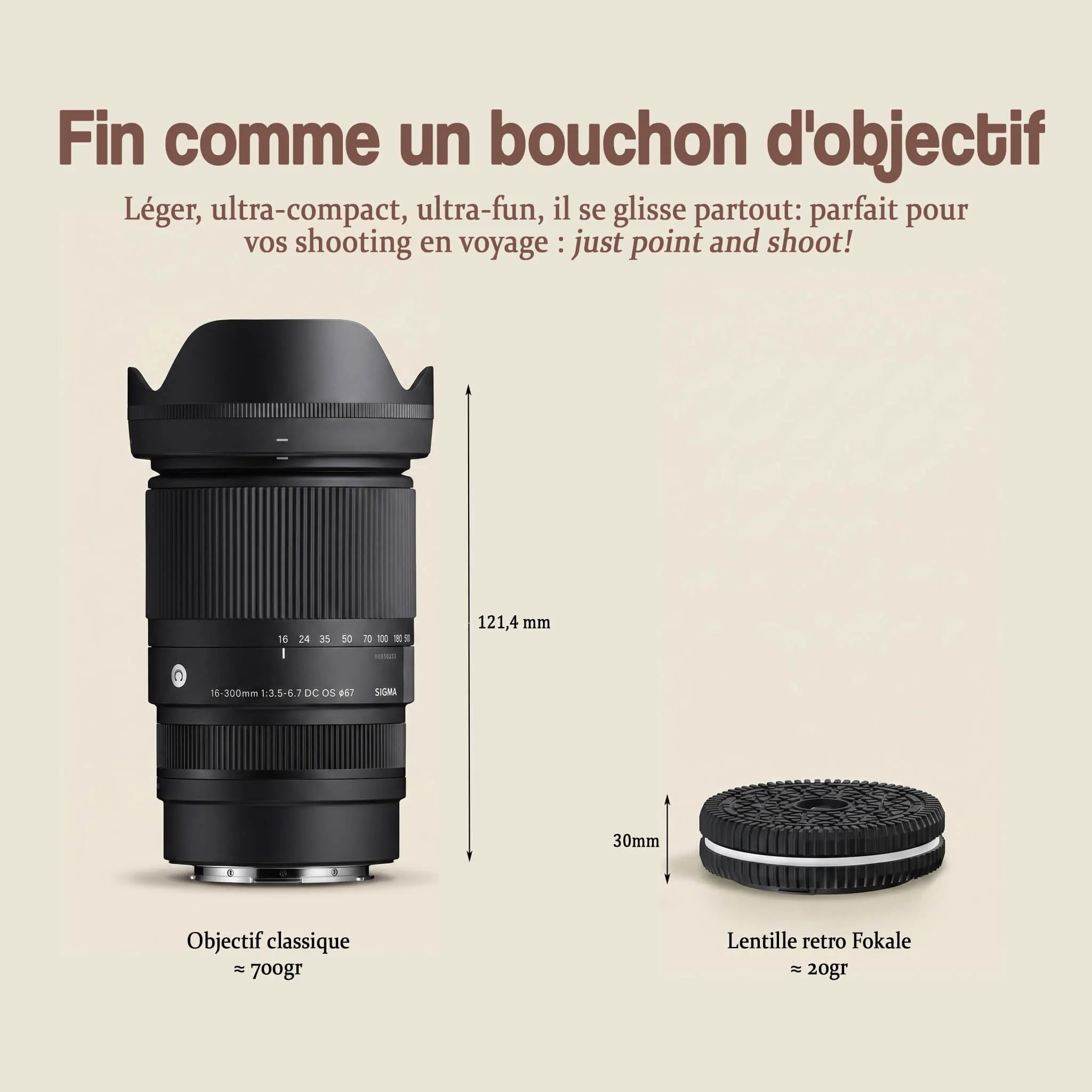 Fokale® Lentille Argentique Rétro